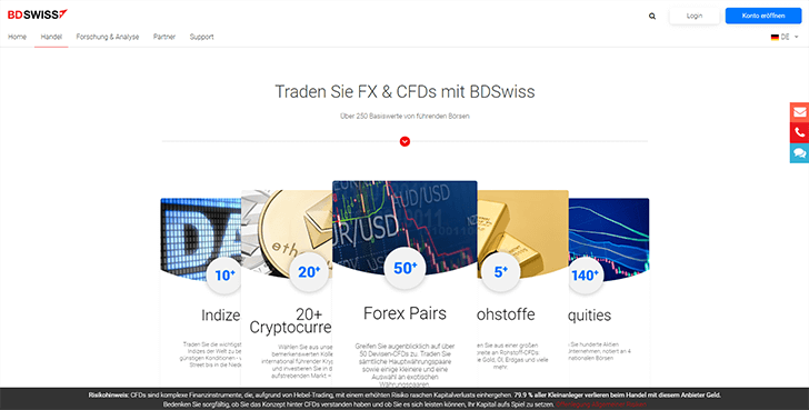 BDSwiss Forex Plattform_1